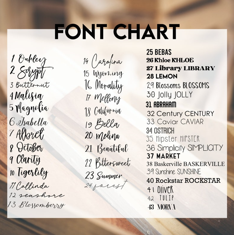 Wooden Font Chart